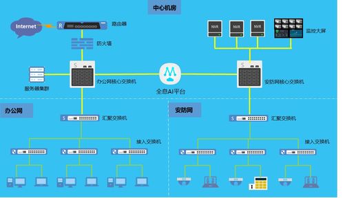 匠心驱动，智造未来——TG万网博通电磁驱动技术研究院精品项目引领计算机软硬件创新